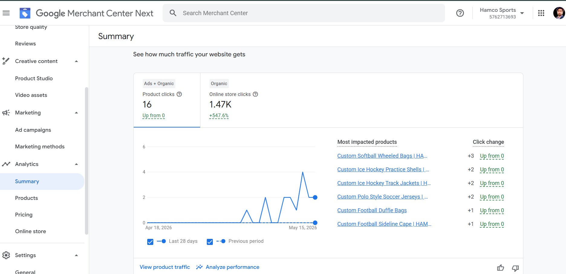 Google Merchant Center Case Study: Proven 547% Click Growth in 28 Days