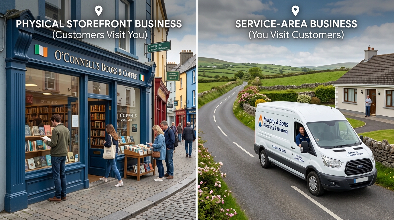 google business profile ireland